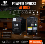 The Solarix Kool Energy 1000W Pure Sine Wave UPS Inverter and Battery combination