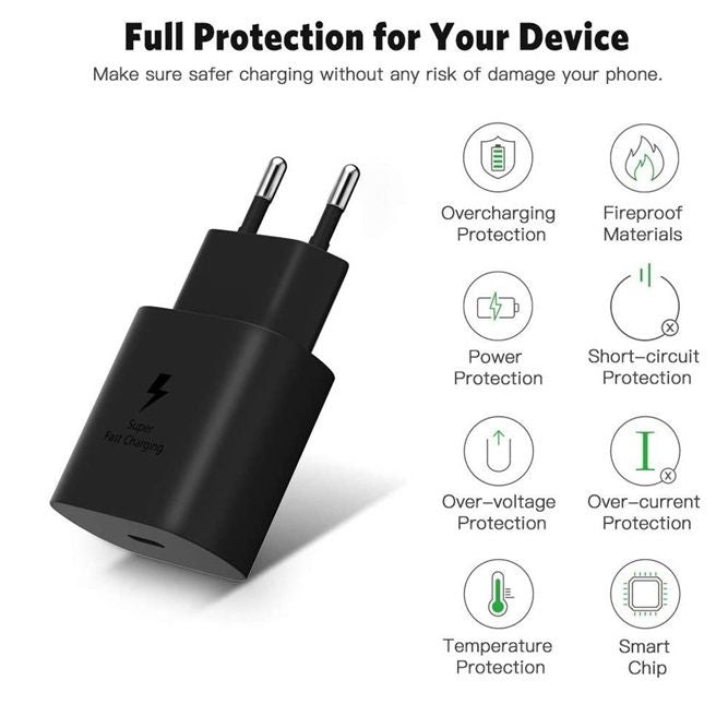Fast Charger - Type-C Cable and Adapter