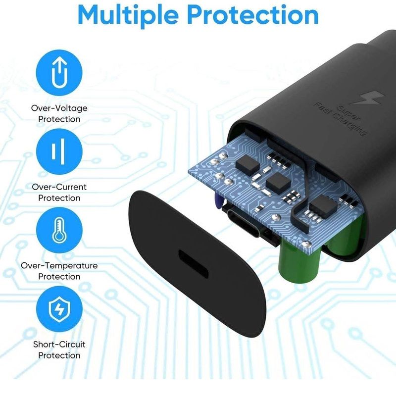 Fast Charger - Type-C Cable and Adapter