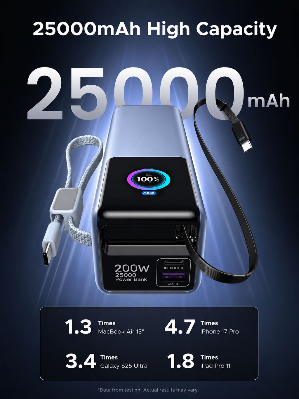 25000Mah PD 200W Power bank Grey Laptop Power Bank