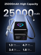 25000Mah PD 200W Power bank Grey Laptop Power Bank