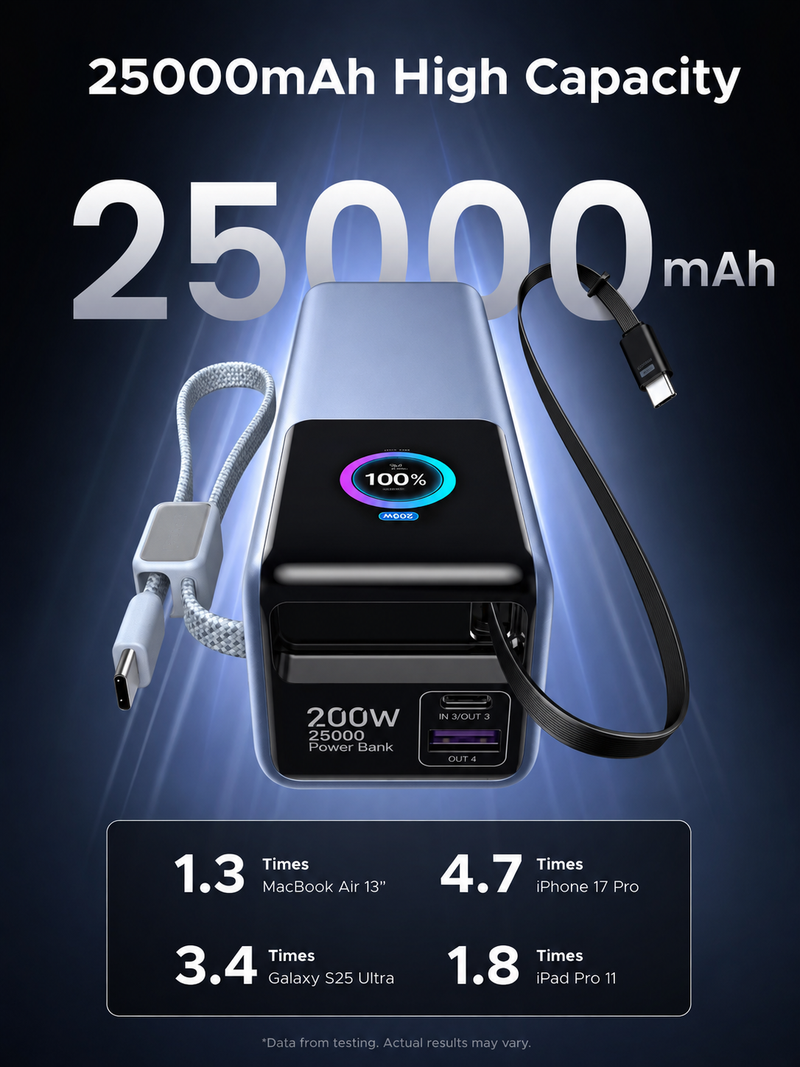 25000Mah PD 200W Power bank Grey Laptop Power Bank