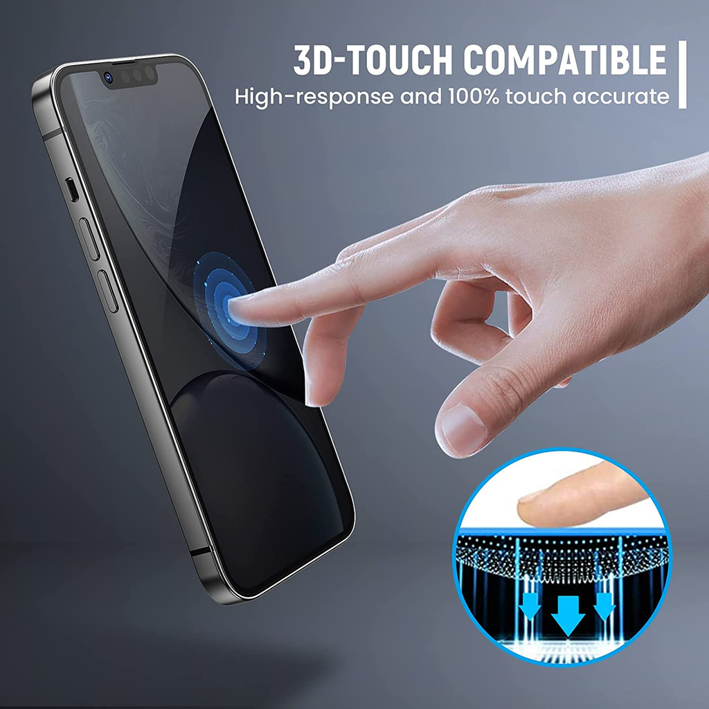 Pro Anti Spy Privacy Tempered Glass Screen Protector IPhone