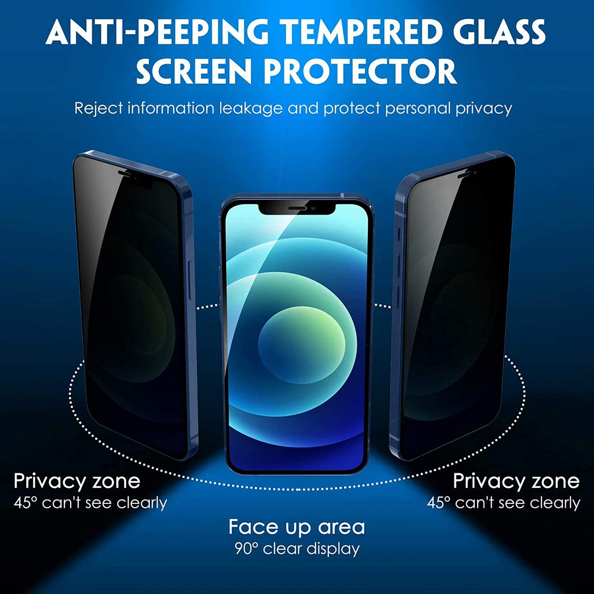 Pro Anti Spy Privacy Tempered Glass Screen Protector IPhone