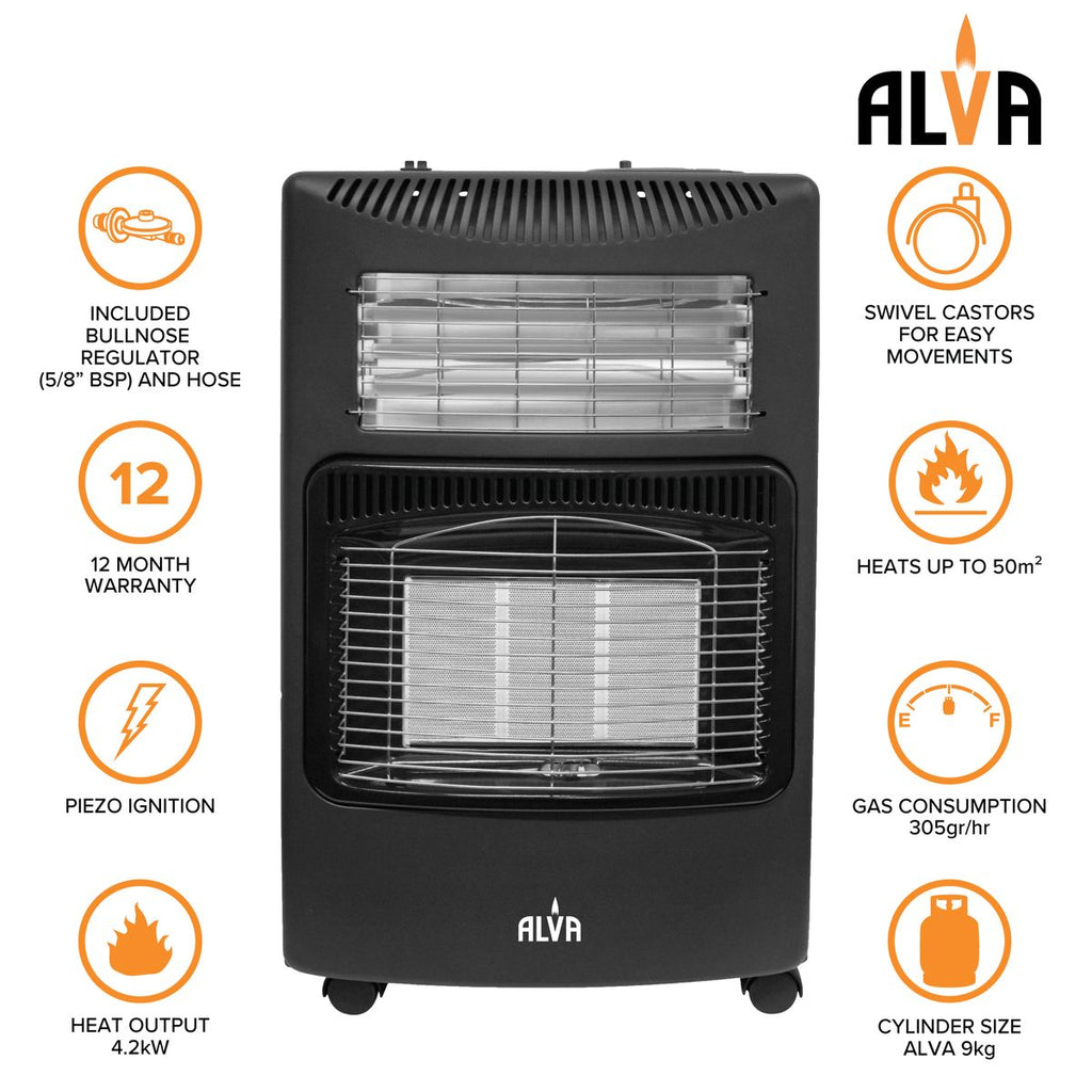 ALVA - Infrared Radiant Gas & Electric Dual Indoor Heater
