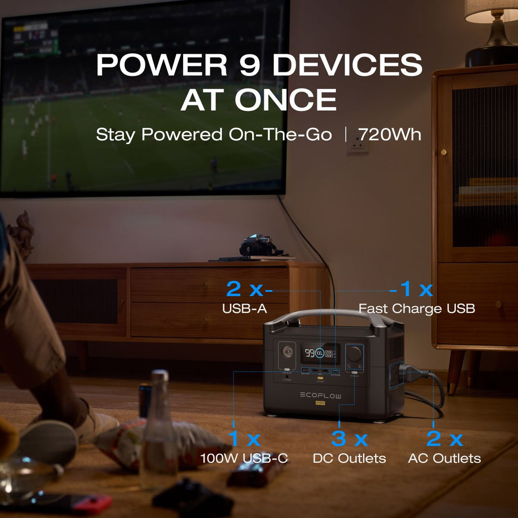 EcoFlow RIVER Pro 720Wh Portable Power Station - SA Plug Points