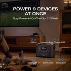 EcoFlow RIVER Pro 720Wh Portable Power Station - SA Plug Points