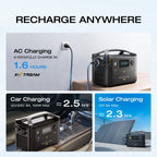 EcoFlow RIVER Pro 720Wh Portable Power Station - SA Plug Points