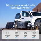 EcoFlow RIVER Pro 720Wh Portable Power Station - SA Plug Points