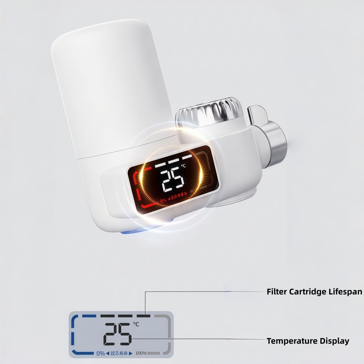 Digital Tap Water Filter - UV Sterilizer & Temperature Display Purifier