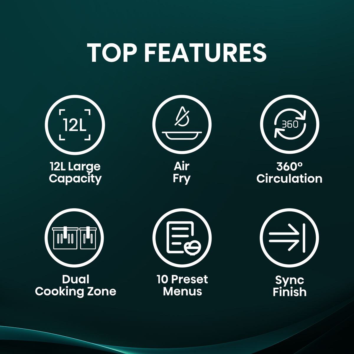 Hisense 12L 1700W Dual Control Air Fryer with Visible Window- Black