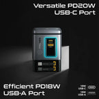 Promate PowerSync-105 105W Charging Station with Dual Retractable Cables