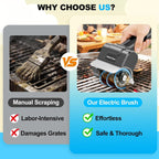 Electric Grill Brush, Dual Safety Lock 304 SS Waterproof Head, Splash-Proof