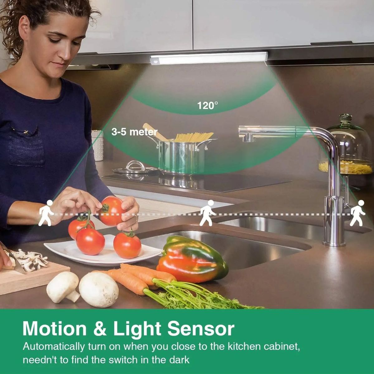2 x Wireless Rechargeable Smart Motion Sensor Light