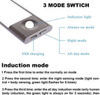 2 x Wireless Rechargeable Smart Motion Sensor Light