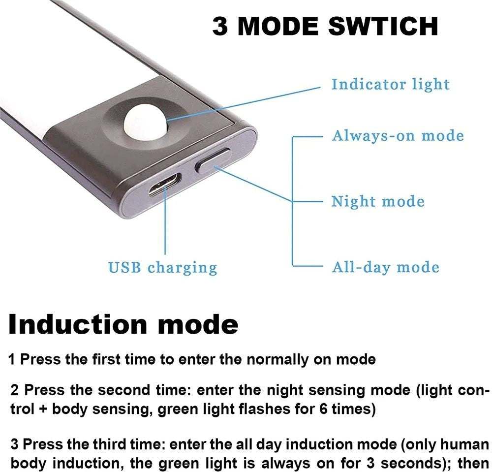 2 x Wireless Rechargeable Smart Motion Sensor Light