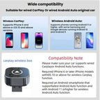 Wireless CarPlay and Android Auto Adapter Dongle