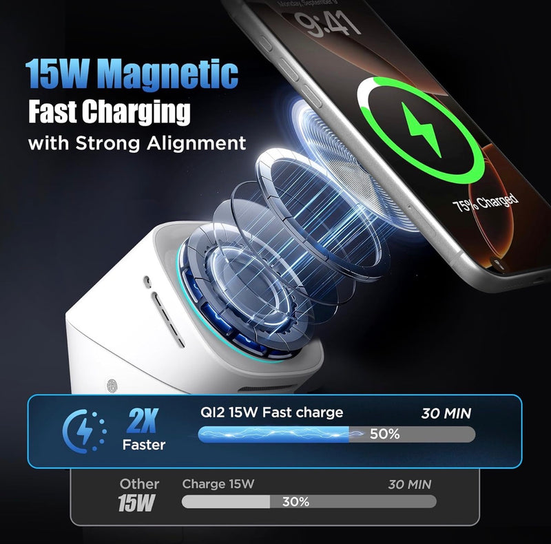 3 in 1 Wireless Charging Station for Apple & Samsung, 15W Fast Magnetic Wireless Charger Stand for Magsafe iPhone & Samsung AirPods, iWatch (with 30W Adapter)