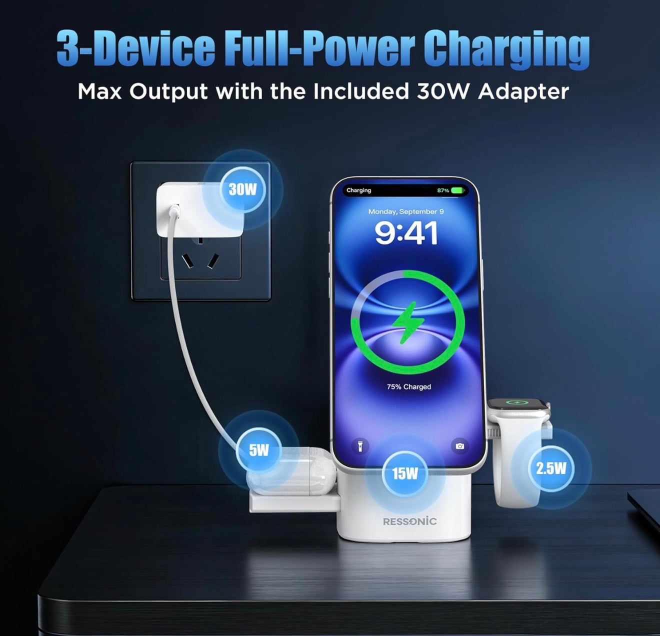 3 in 1 Wireless Charging Station for Apple & Samsung, 15W Fast Magnetic Wireless Charger Stand for Magsafe iPhone & Samsung AirPods, iWatch (with 30W Adapter)