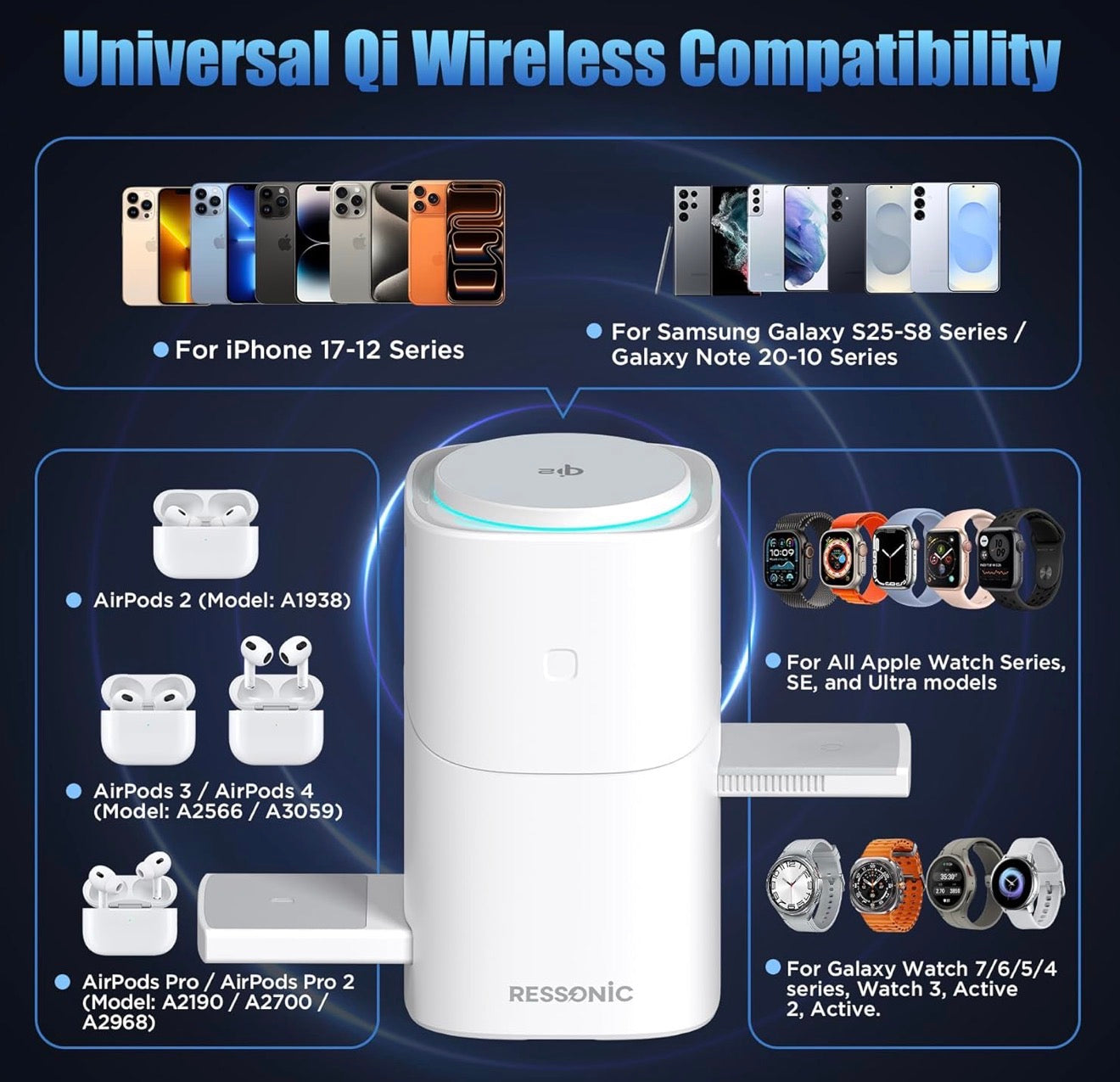 3 in 1 Wireless Charging Station for Apple & Samsung, 15W Fast Magnetic Wireless Charger Stand for Magsafe iPhone & Samsung AirPods, iWatch (with 30W Adapter)