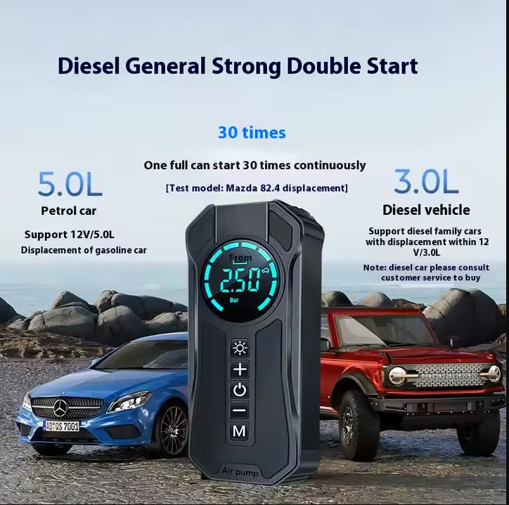 Portable 2-in-1 Car Tyre Inflator & Jump Starter - Digital Air Compressor